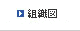 組織図