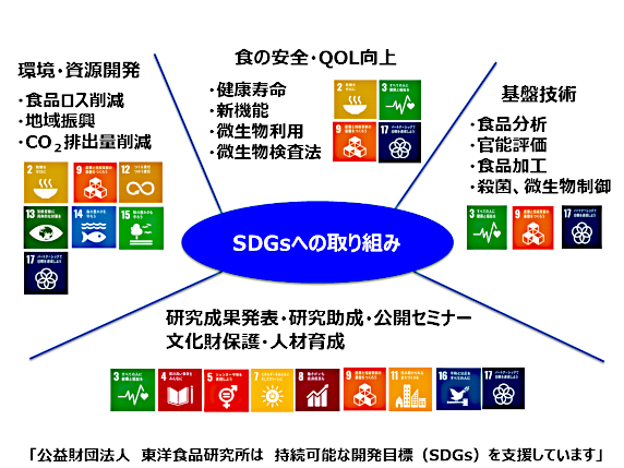 SDGs_20210923.png
