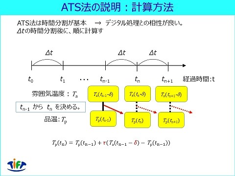 ATS_FIG03.jpg