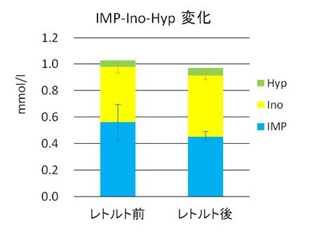 Sasai2019-2.jpg