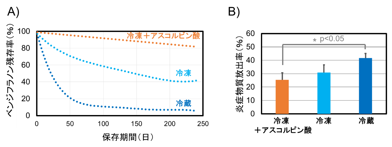 nishimura20183-3.png